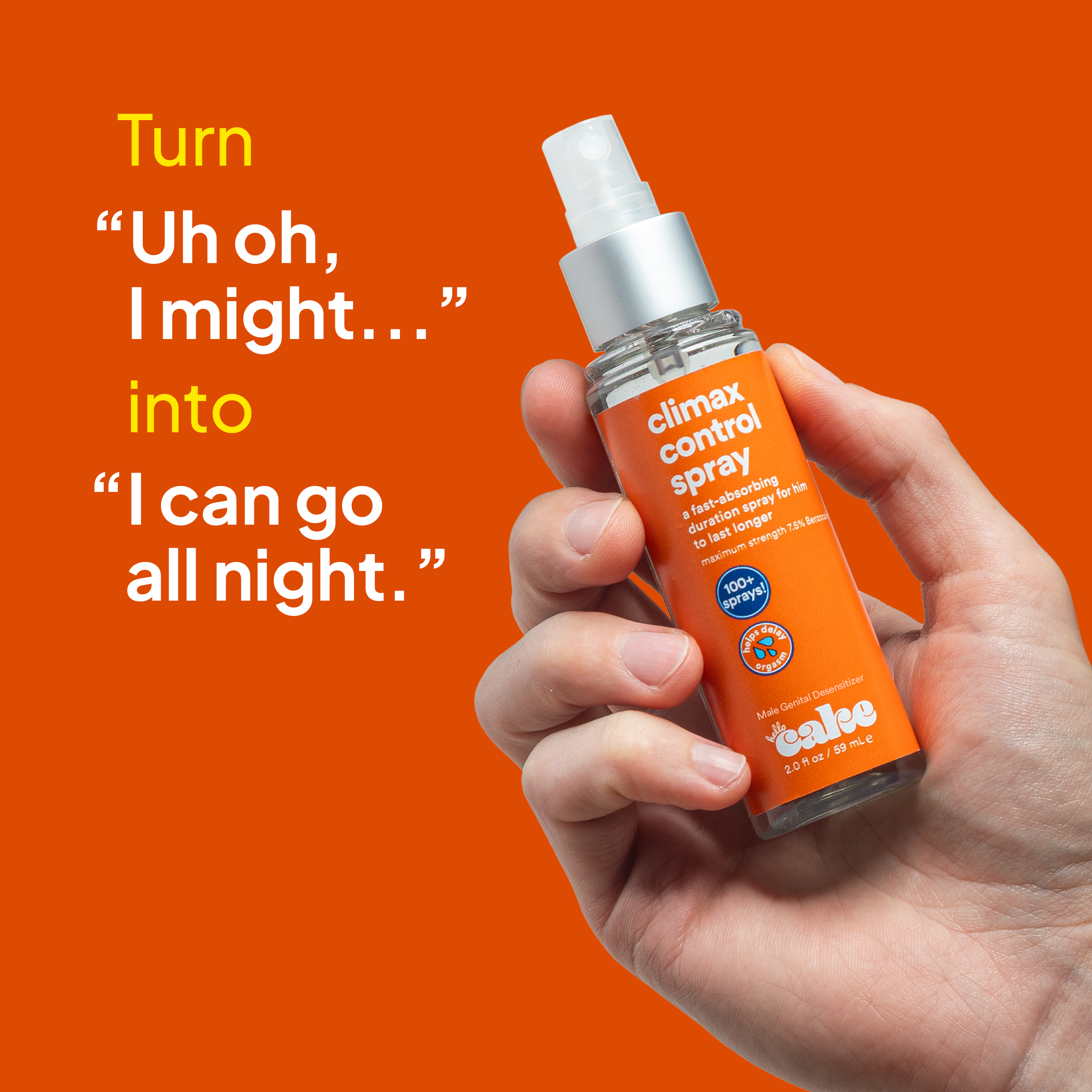 Climax Control Spray - Hello Cake, Inc