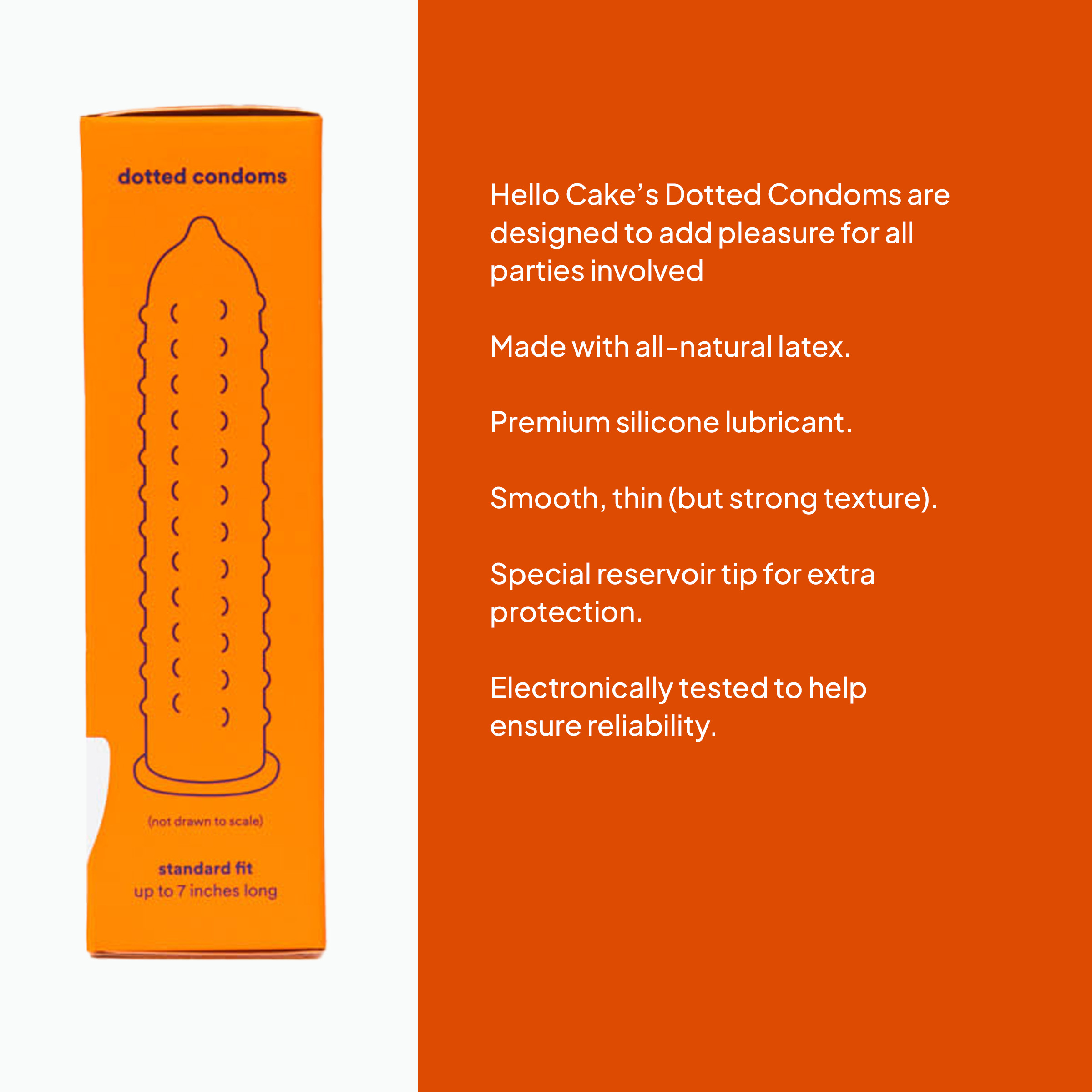 Dotted Condoms - Hello Cake, Inc